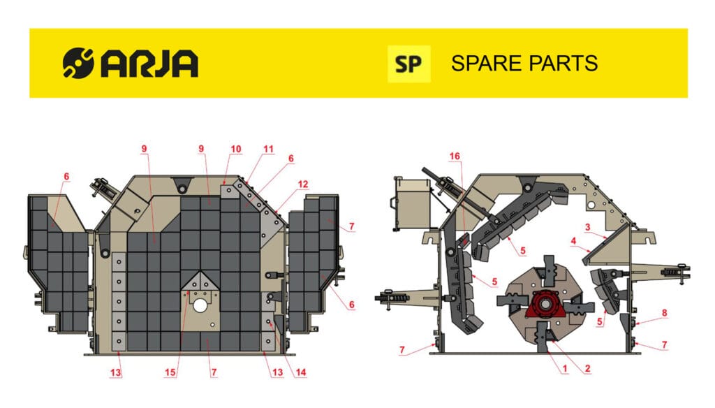 palas manganeso Impact Crusher Liners: Castings, Applications, and Advantages